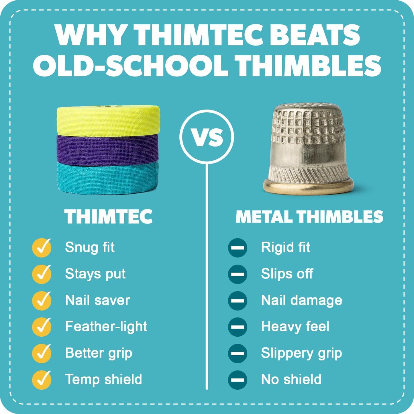 Thimtec Single Pack -  3/4" x 45'